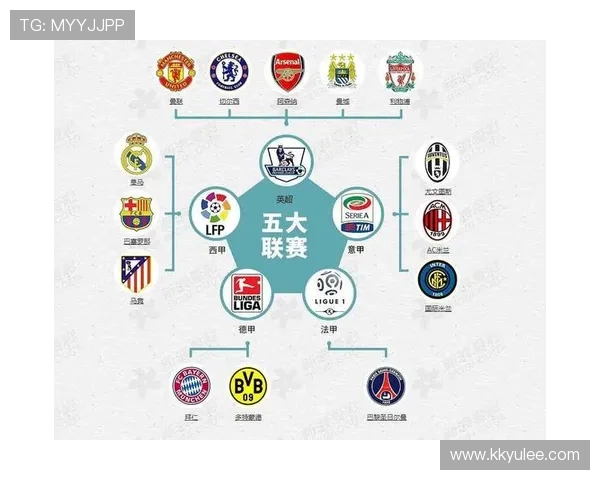 365足球外围：如何选择最可靠的投注平台与技巧